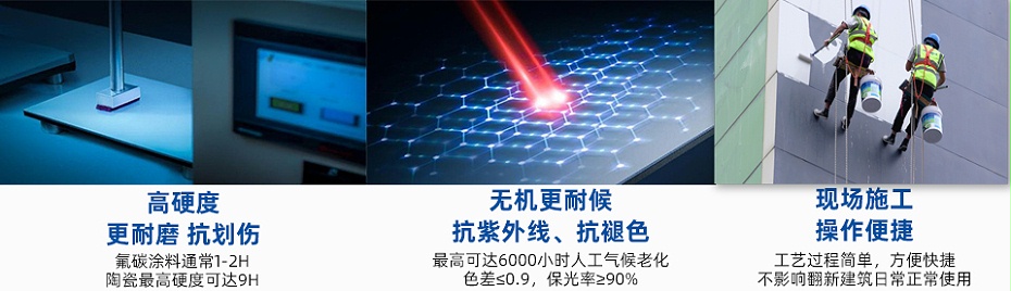 耐磨性能展示 英特寶涂料高硬度耐磨性能展示