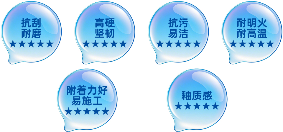 陶瓷耐高溫涂料應(yīng)用 英特寶陶瓷耐高溫涂料在炊具上的應(yīng)用效果