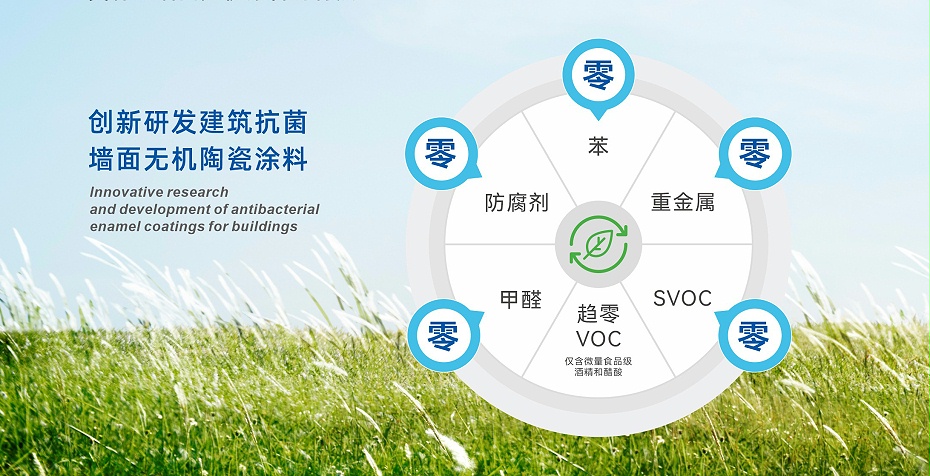 2E98ED1A-9FEF-451F 2E98ED1A-9FEF-451F