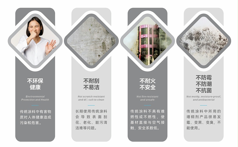 百適涂解決方案 百適涂環(huán)保解決方案