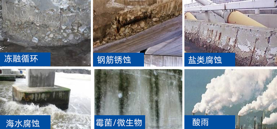 混凝土結(jié)構(gòu)損害示意圖 混凝土結(jié)構(gòu)受水損害原理示意圖